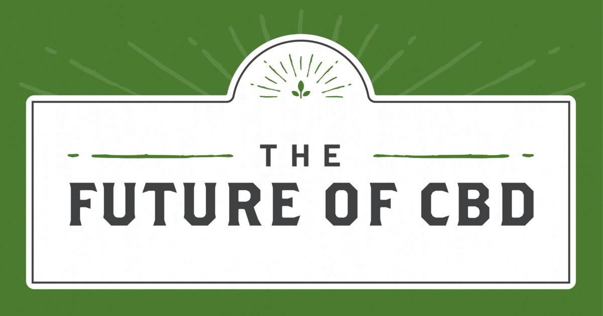 The Future of CBD infographic banner — green background with bold white header panel reading ‘THE FUTURE OF CBD’, illustrating hemp-industry growth and cannabinoid innovation
